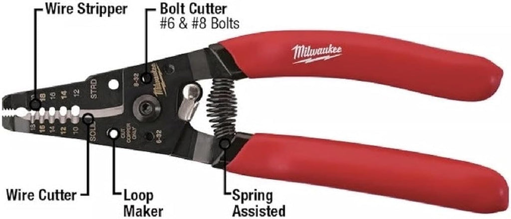 Milwaukee Electrician's Hand Tool Kit (4-Piece)