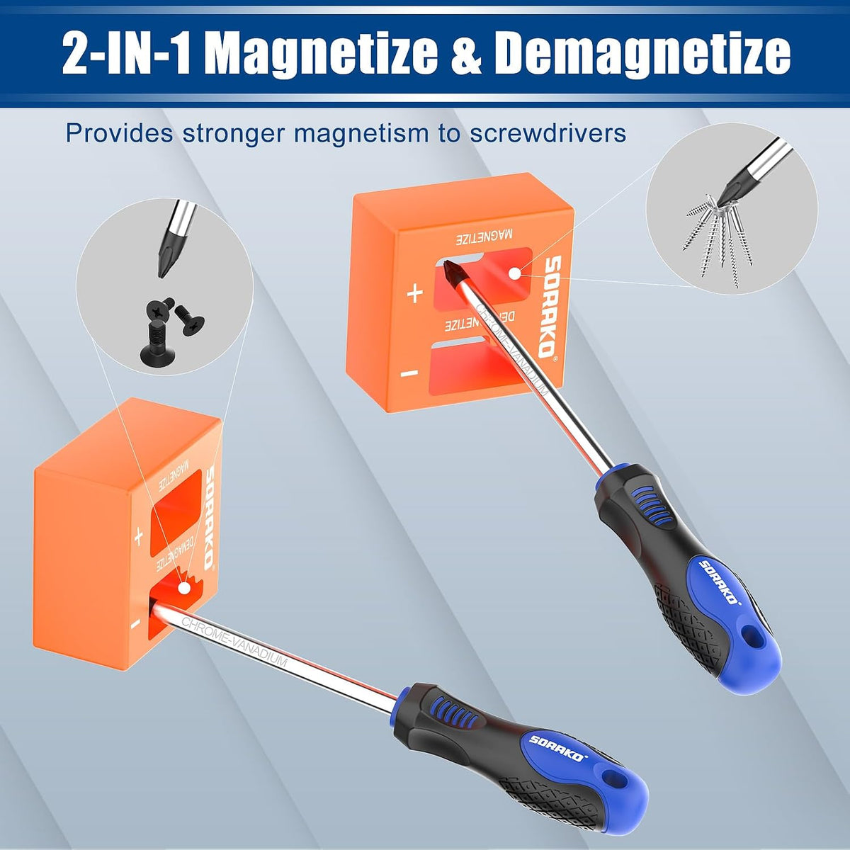 SORAKO 12 Piece Magnetic Screwdriver Set 5 Phillips and 5 Flat 1 Magnetising Tool 1 Storage Bag Professional Cushion Grip Hand Tools Set for Fastening and Loosening Seized