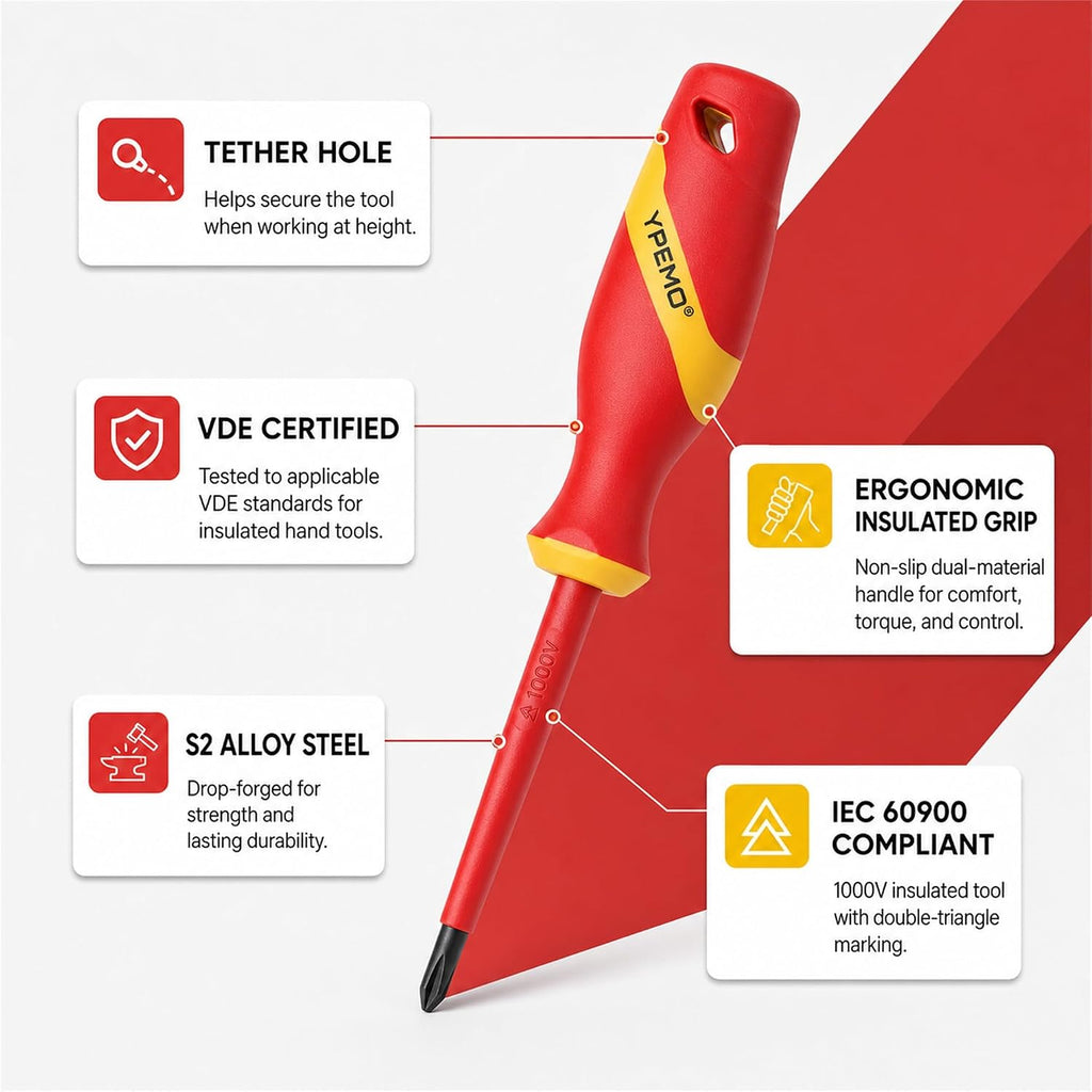 VDE Certified 1000V Insulated Screwdriver Set, 7-Piece Electrical Slotted & Phillips Screwdriver Kit with Wall-Mount Rack & Magnetizer/Demagnetizer, IEC 60900 Compliant for Electricians & DIYers