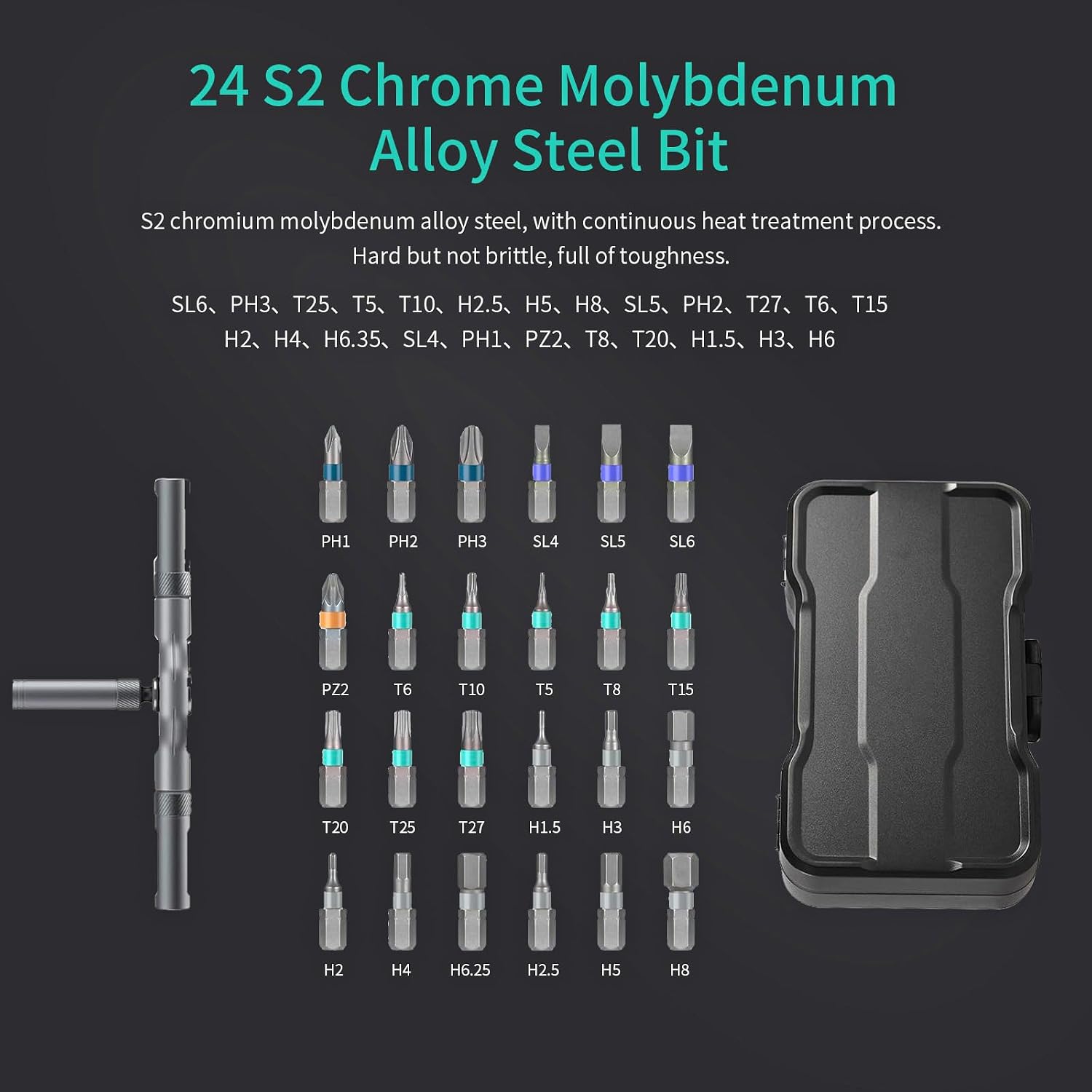 24 in 1 Magnetic Screwdriver Set with Detachable Ratchet Handle