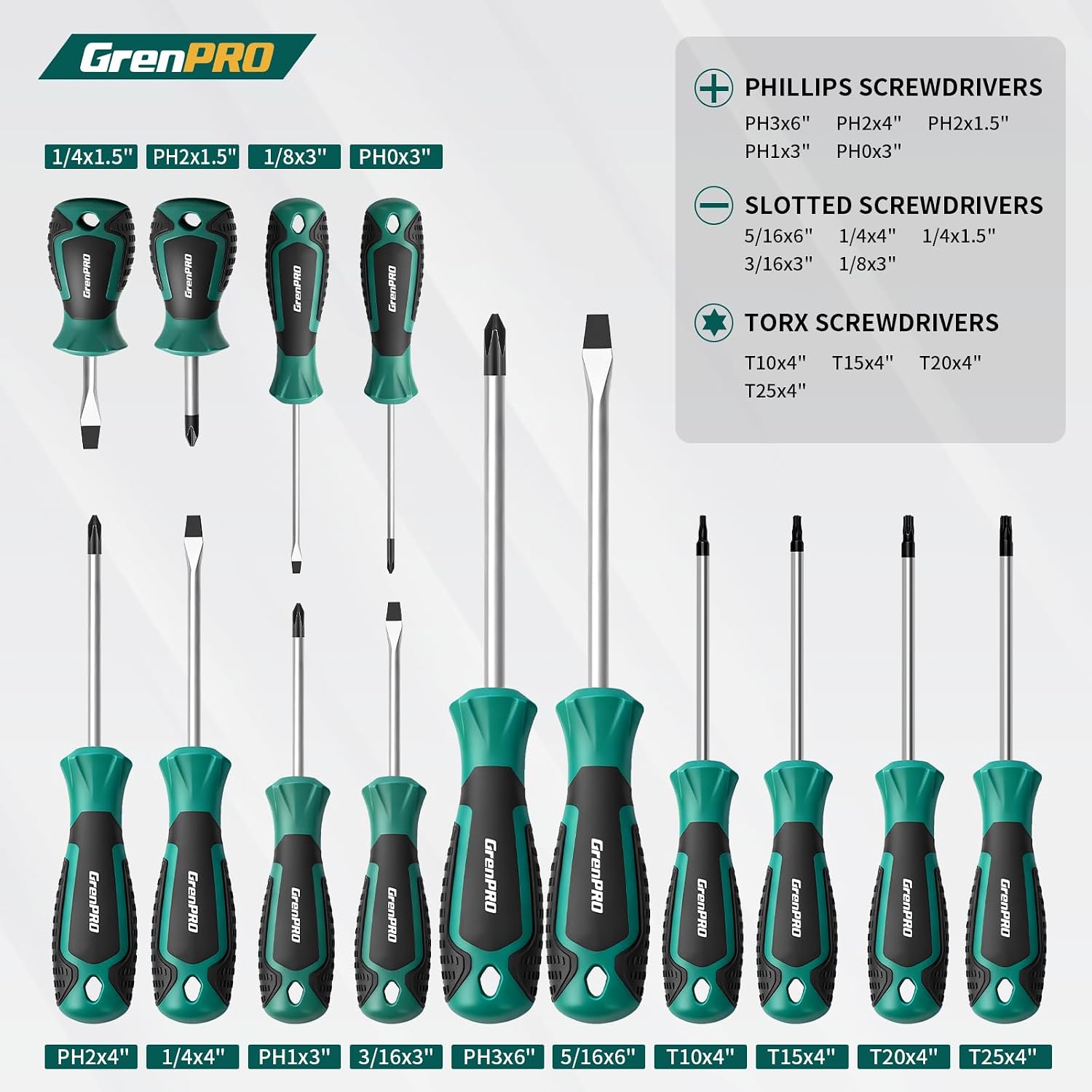 GRENPRO Screwdriver Set Precision 90pcs, S2 Alloy Steel Small Screwdriver Set, Torx Screwdriver Sets with Sturdy Tool Box, Includes Slotted Phillips Torx Tool Kit