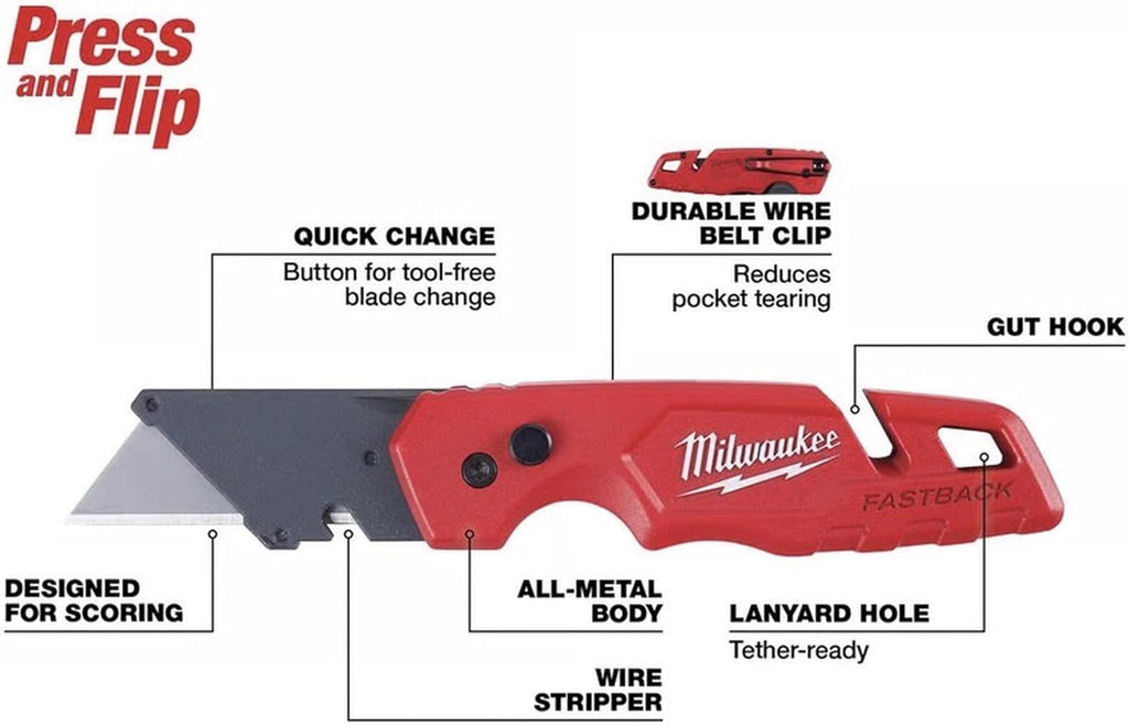 Milwaukee Electrician's Hand Tool Kit (4-Piece)
