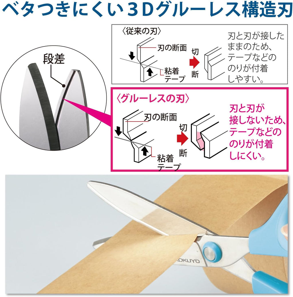 Kokuyo Saxa Glueless Scissors, Red, 3D Blade, Symmetrical Handle for Both Right-hand and Left-hand, with Safety Cap, Japan Import