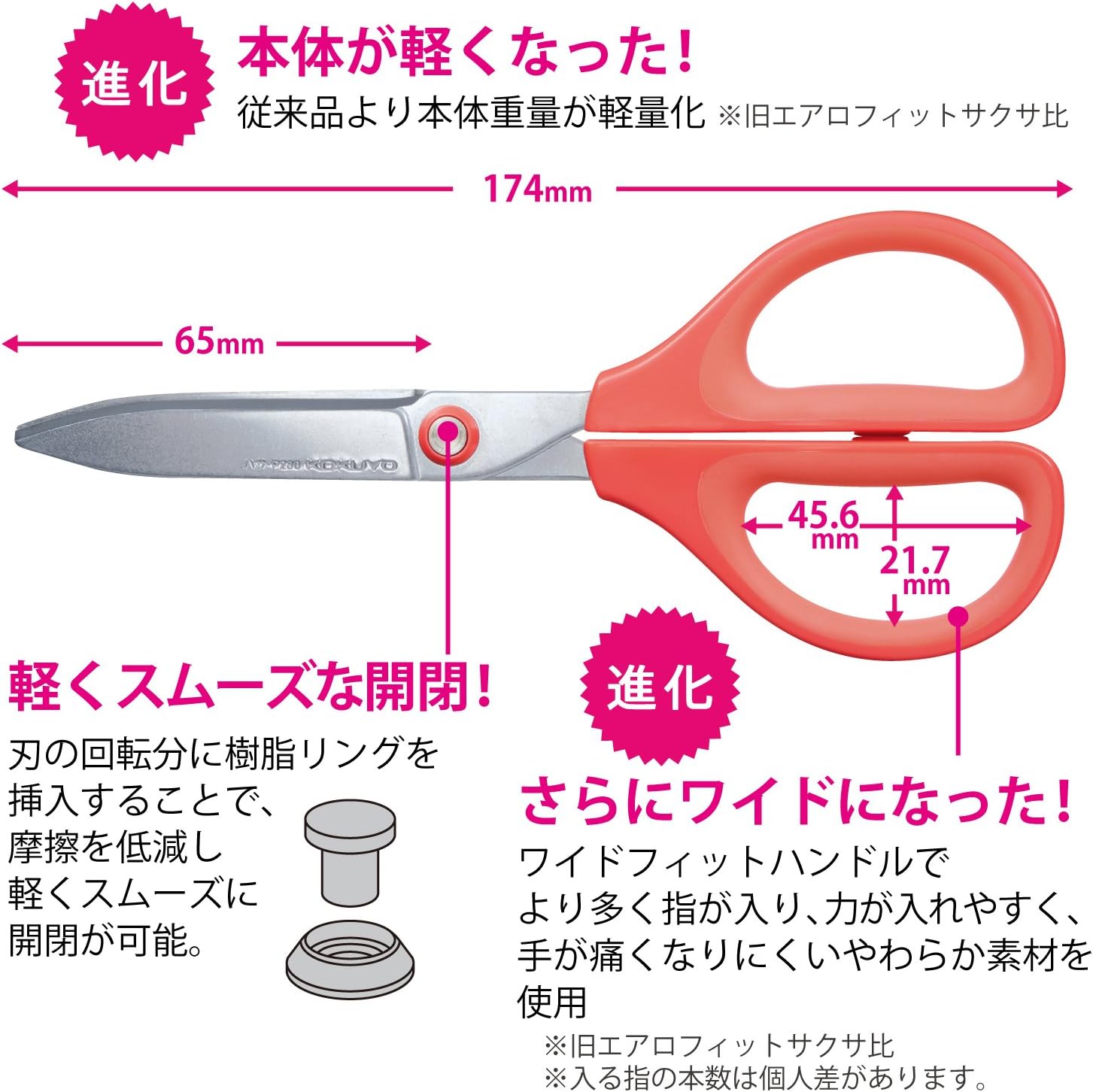 Kokuyo Saxa Glueless Scissors, Red, 3D Blade, Symmetrical Handle for Both Right-hand and Left-hand, with Safety Cap, Japan Import