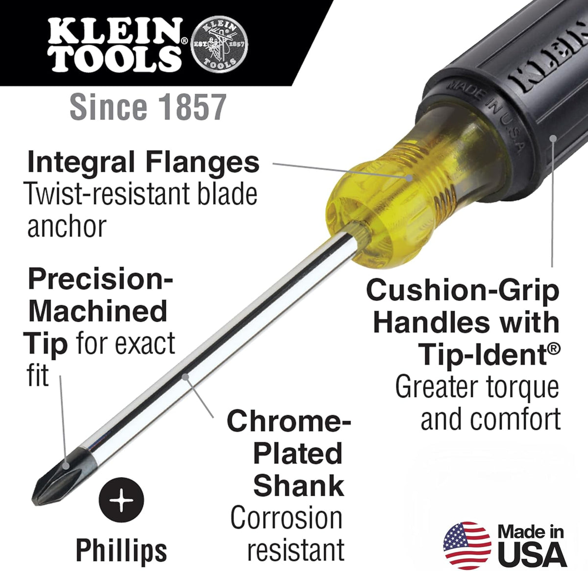 Klein Tools 85445 Screwdriver Set, Made in USA, Slotted, Phillips and Square Tip Drivers, Non-Slip Cushion Grip, 5-Piece