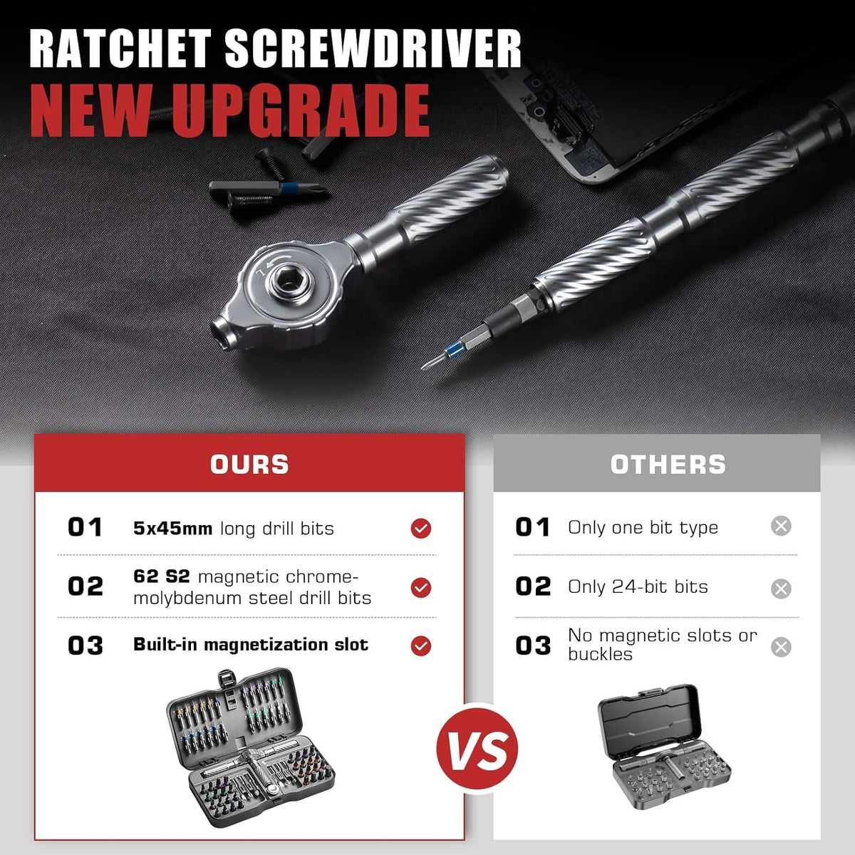VMAN Ratchet Screwdriver Set, magnetic Screwdriver sets, S2 Steel Bits, DIY Combination Flexible Shaft, Suitable for Furniture Assembly, Precision Electrical Appliance Repair, Bicycle Tools